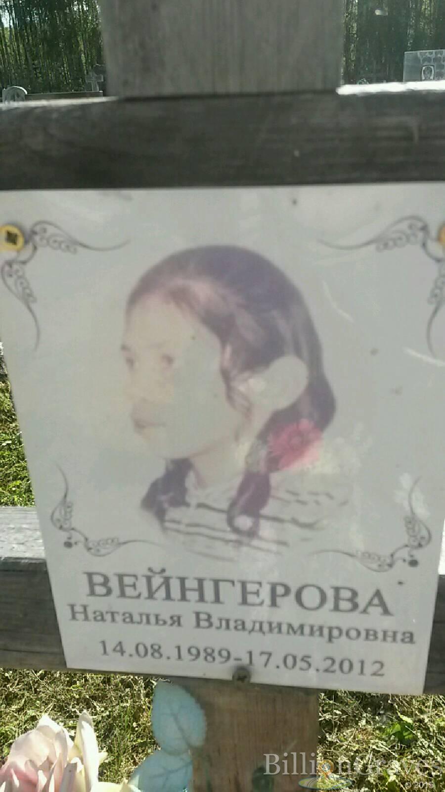 вейнгерова Наталья Владимировна