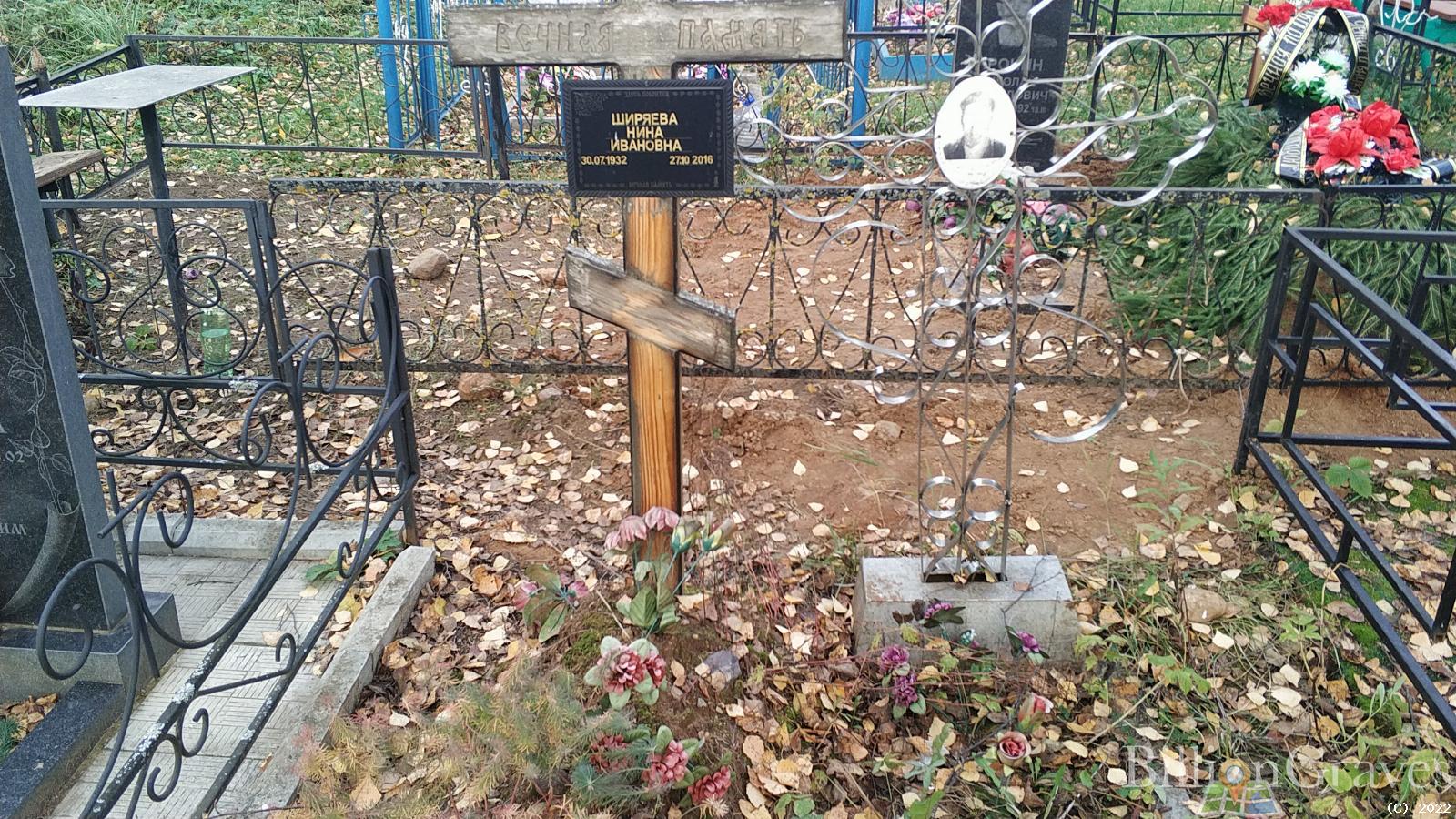 Ширяев Валентин Александрович