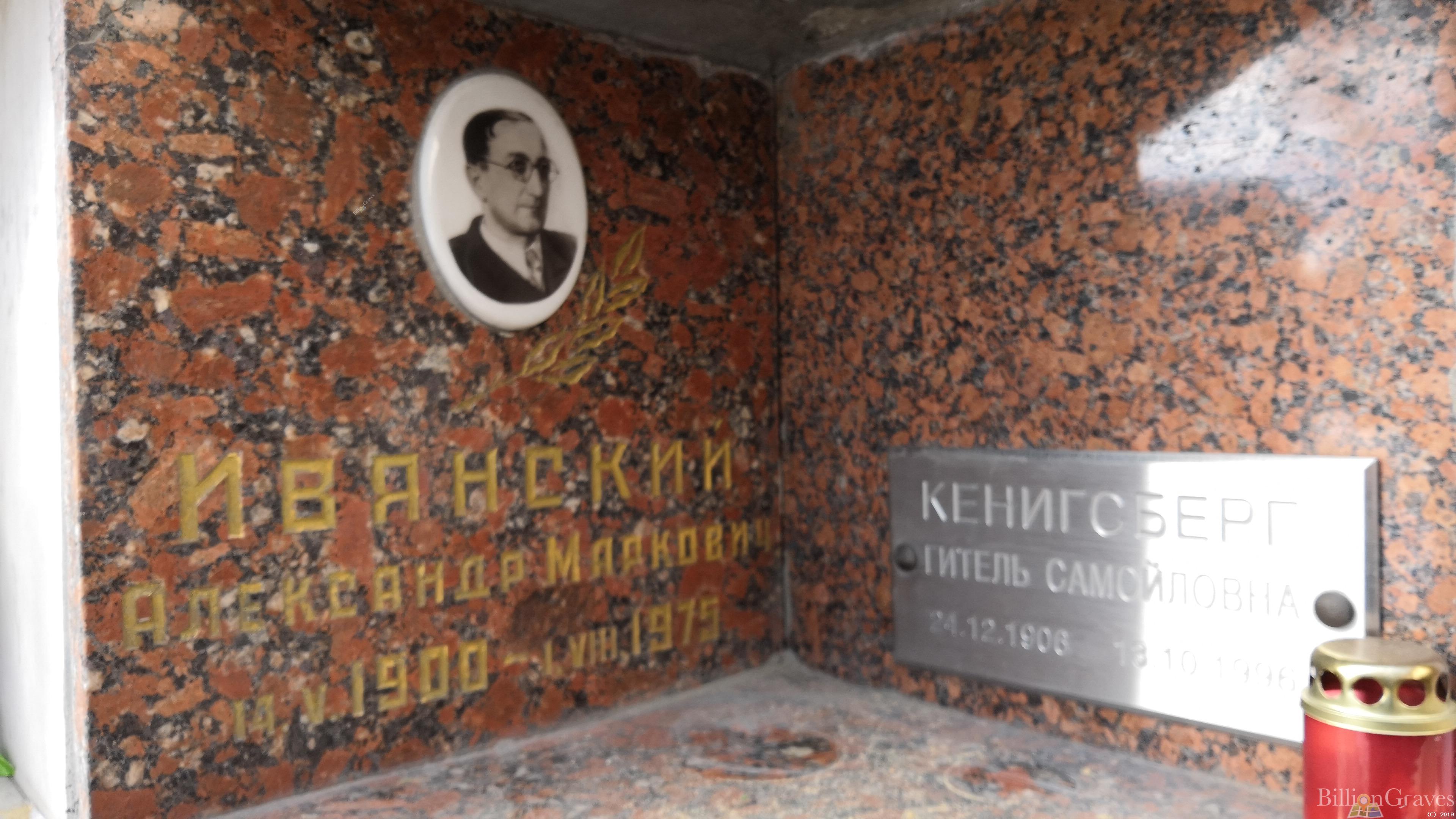 Кенигсберг Гитель Самойловна