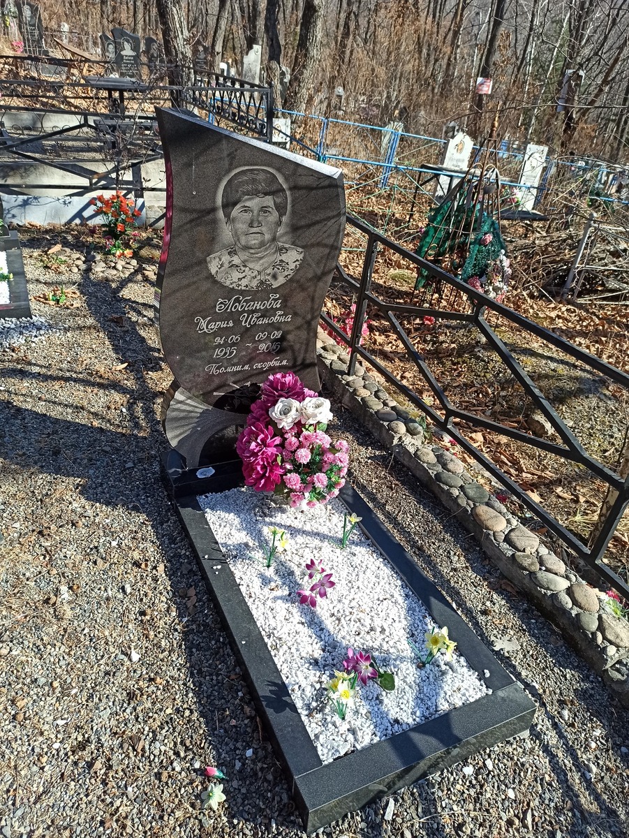Лобанова Мария Ивановна