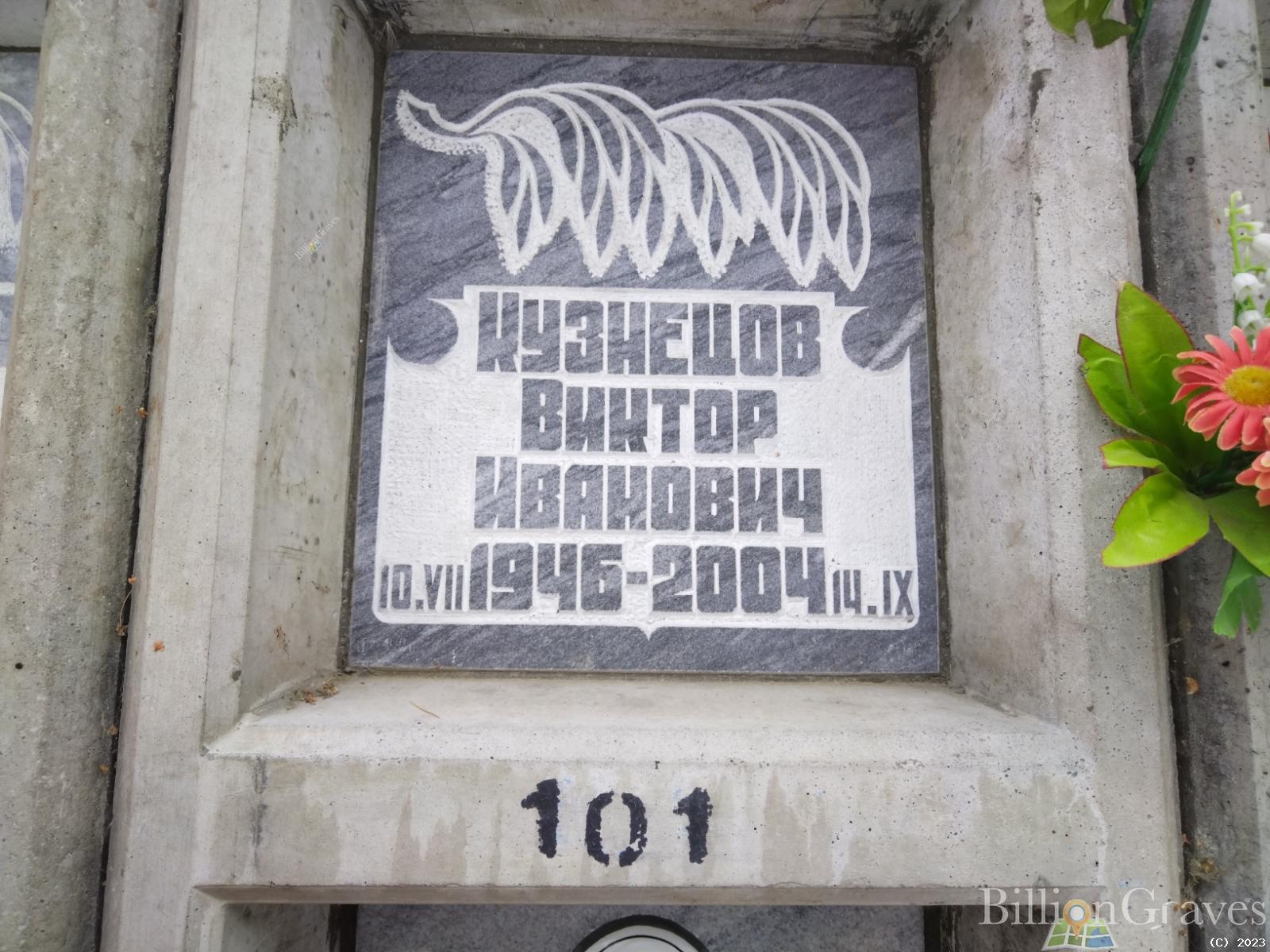 Кузнецов Виктор Иванович