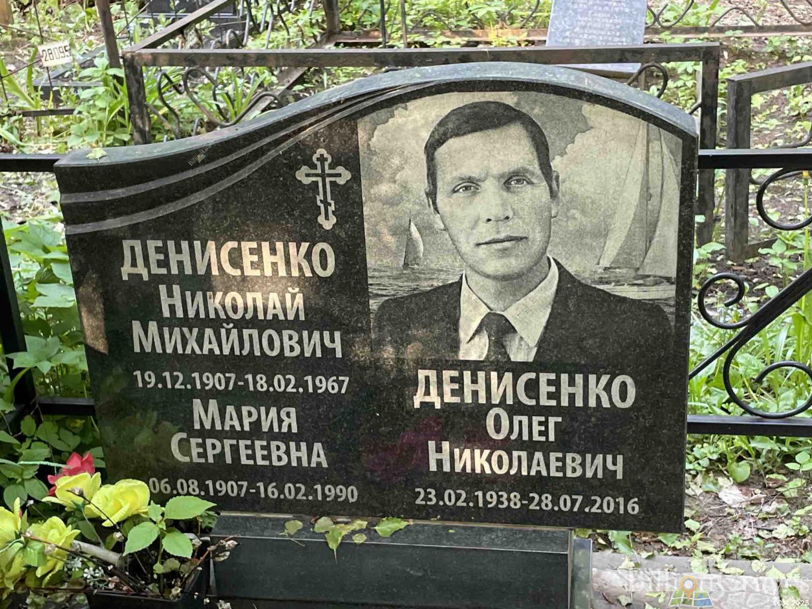 Денисенко Николай Михайлович
