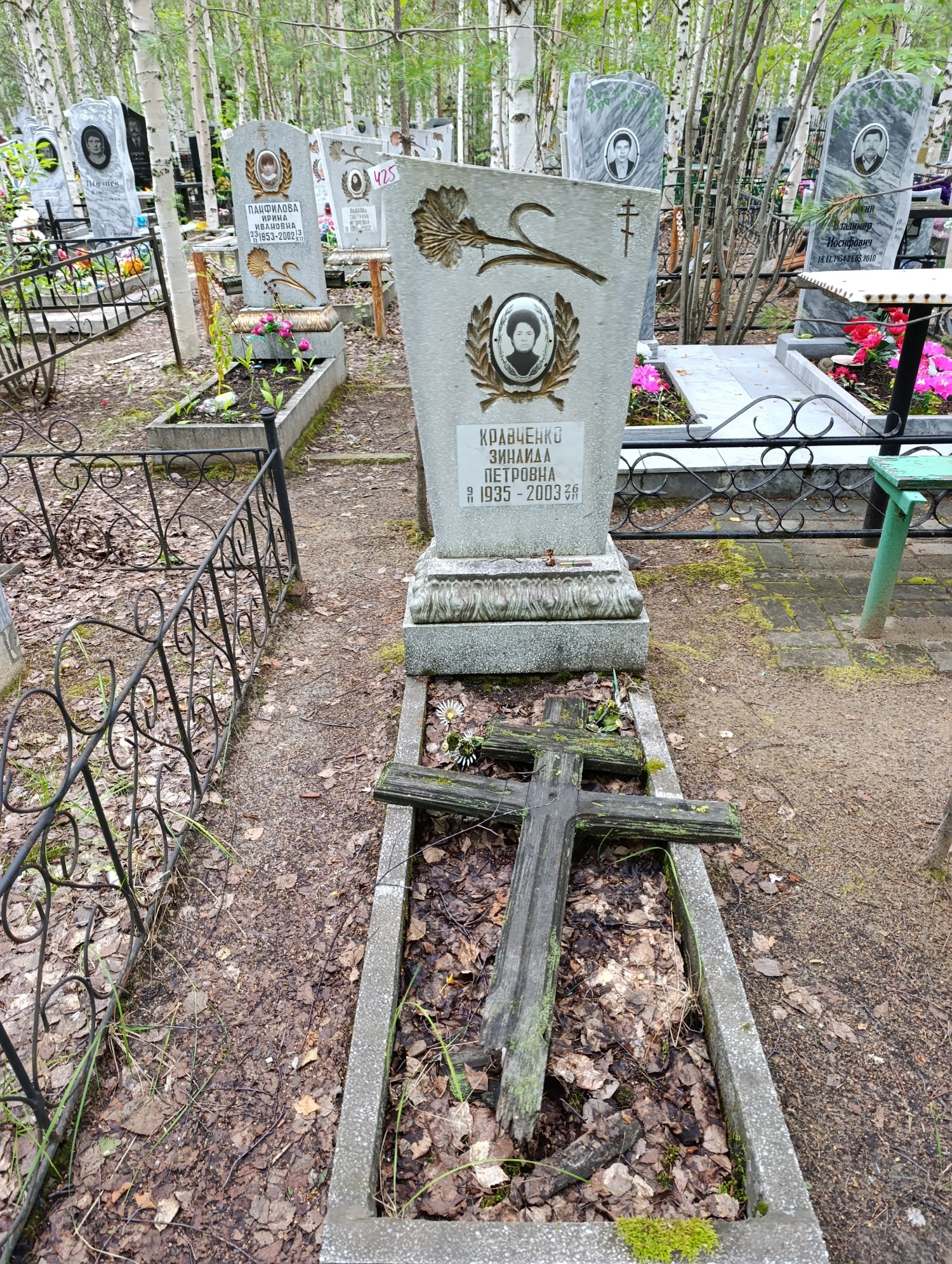 Кравченко Зинаида Петровна