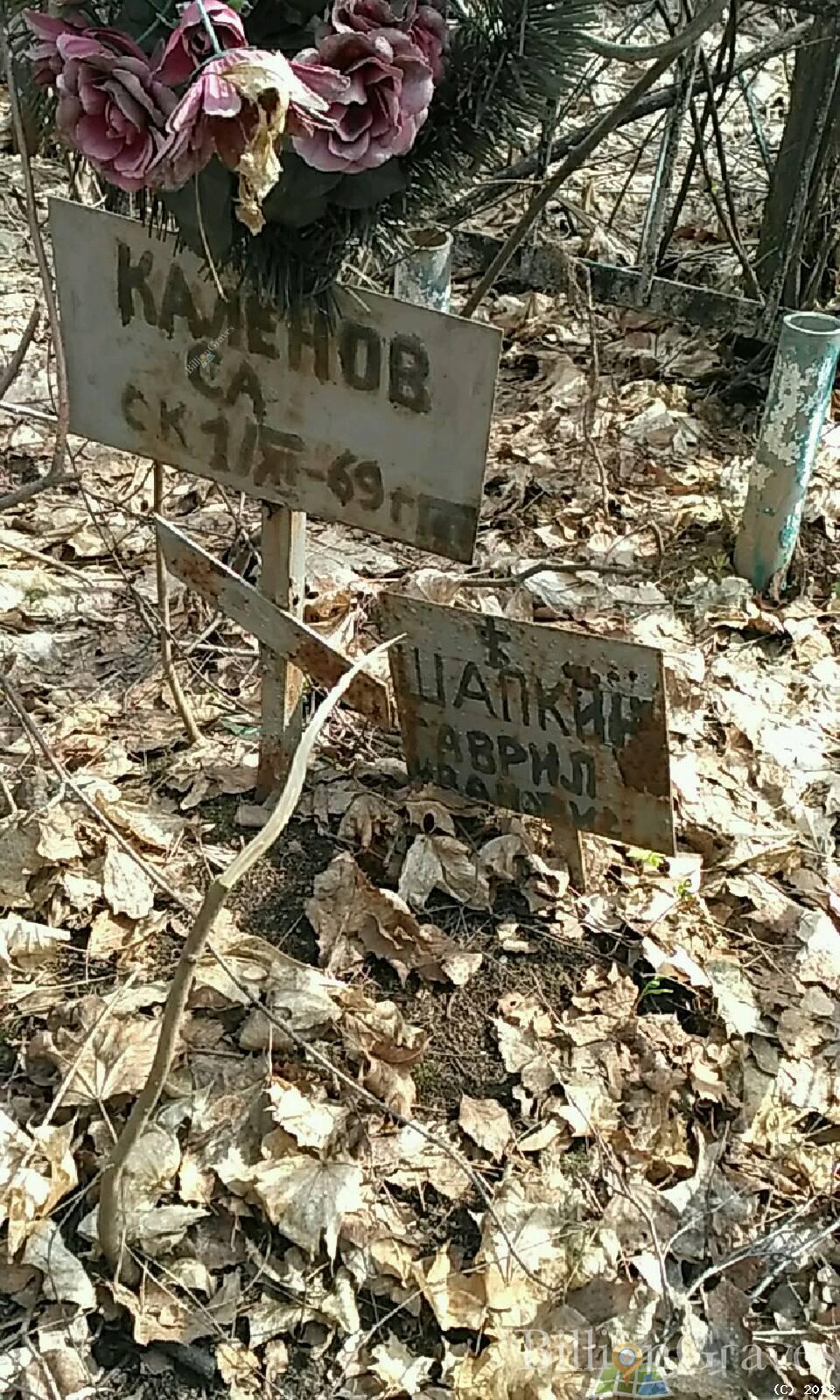 Каленов С.А.