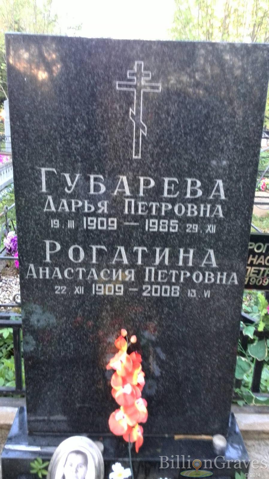 Рогатина Анастасия Петровна