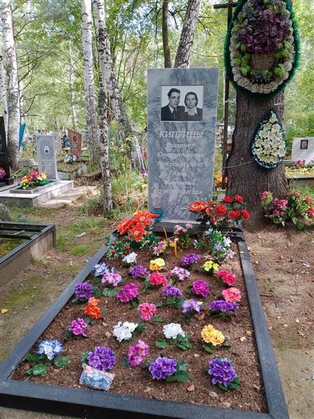 Киприна Анна Васильевна