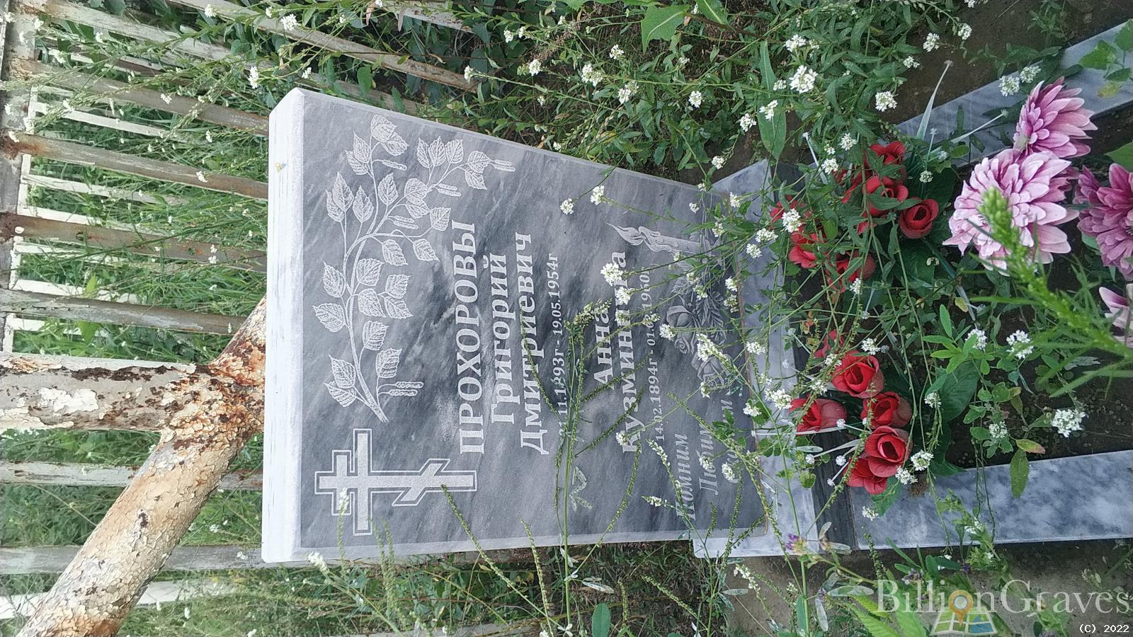 Прохорова Анна Кузьминична