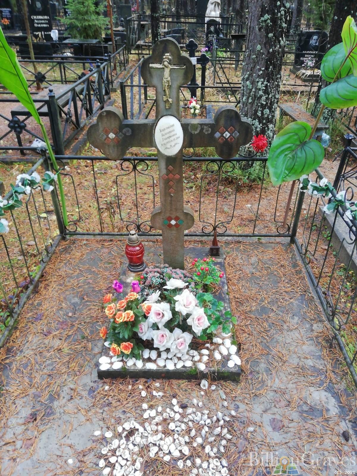 Хохолькова Валентина Дмитриевна