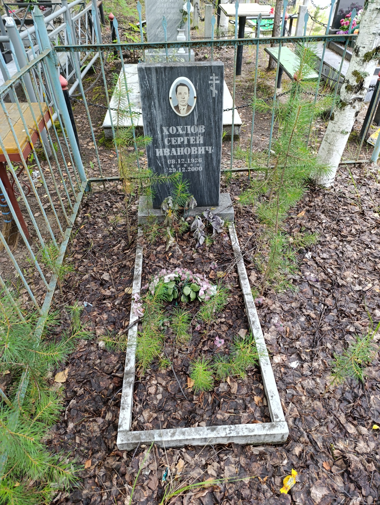 Хохлов Сергей Иванович