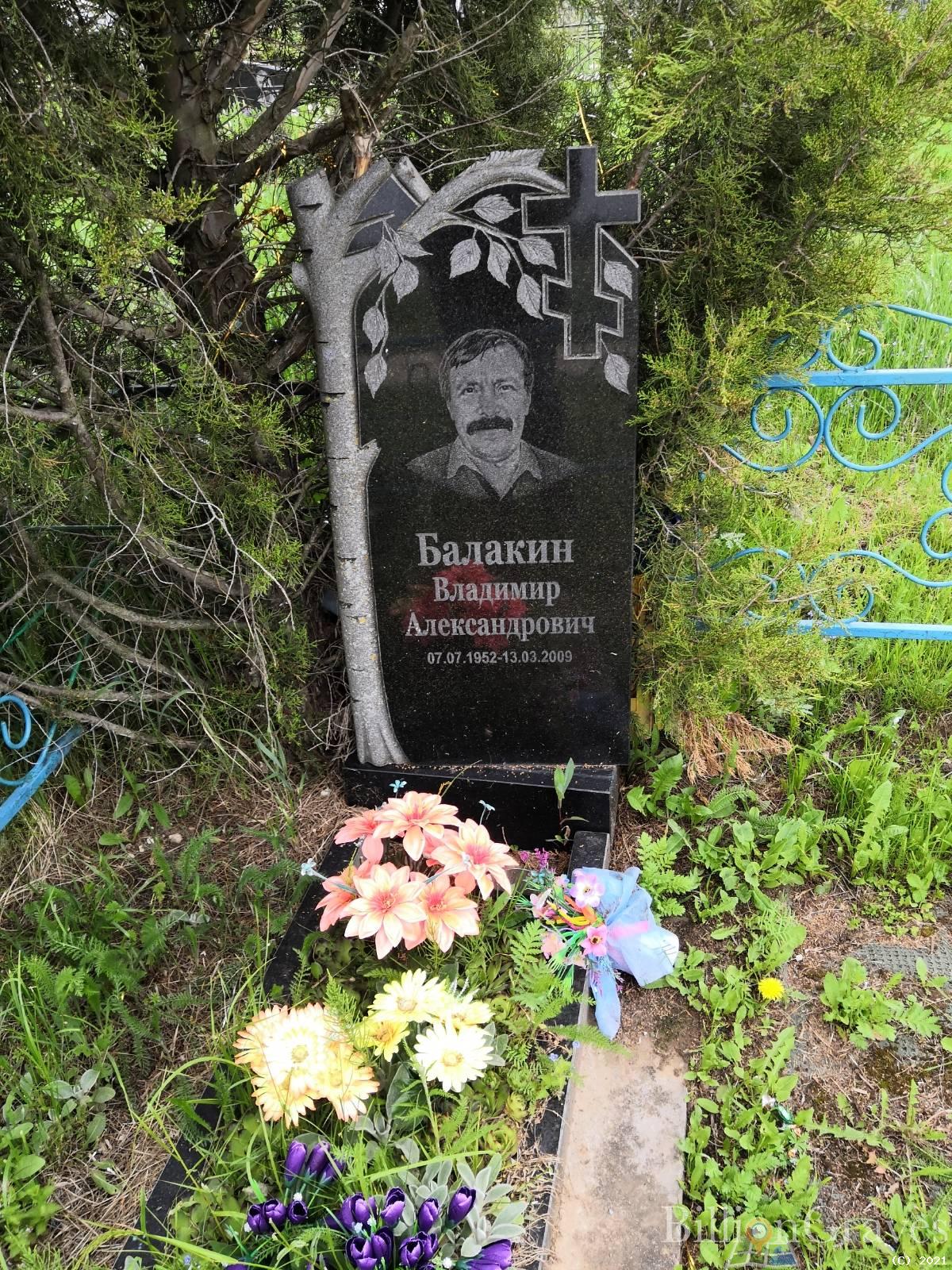 Балакин Владимир Александрович