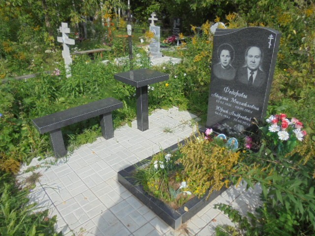 Федорова Августа Михайловна