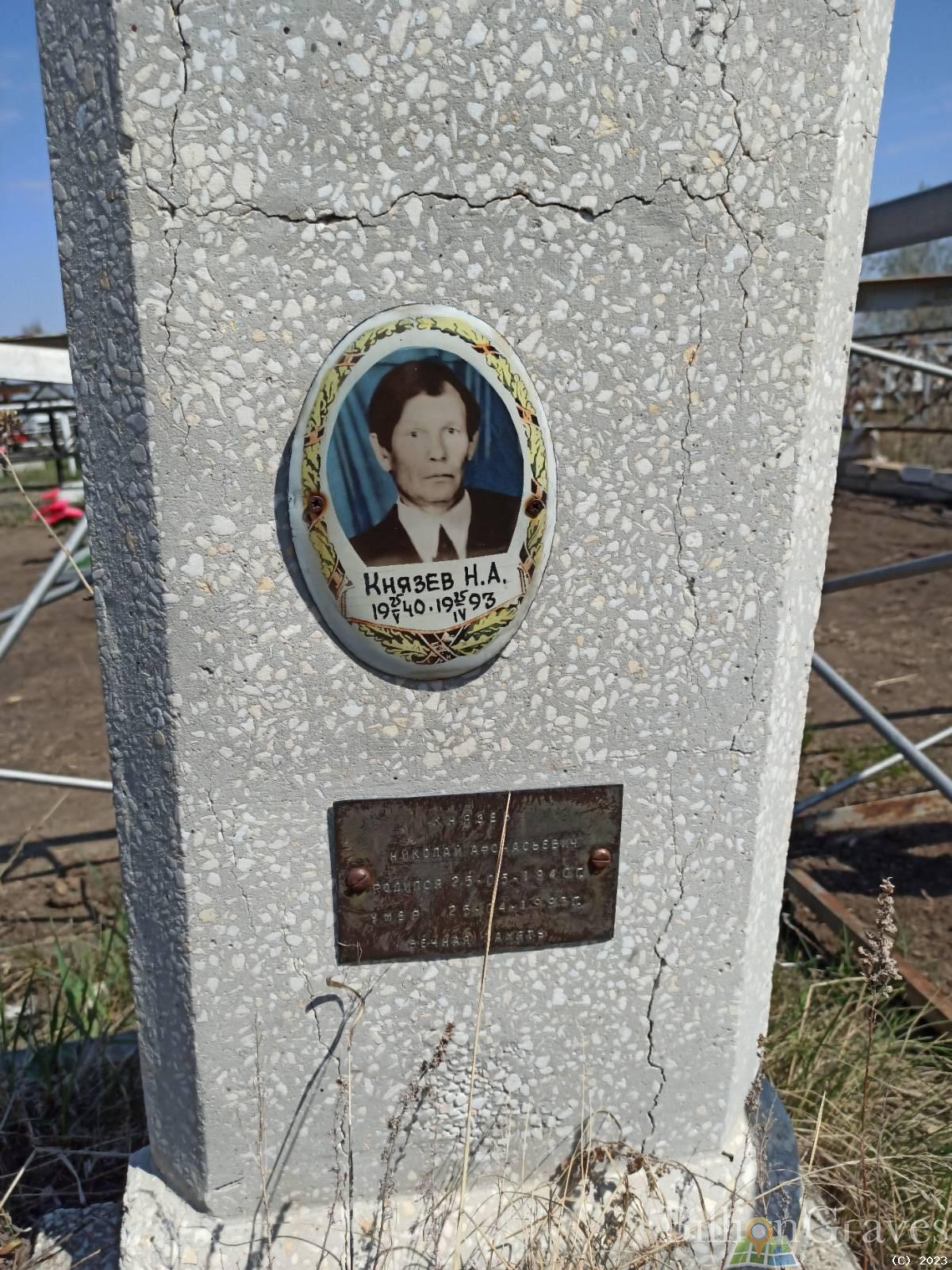 Князев Николай Афонасьевич