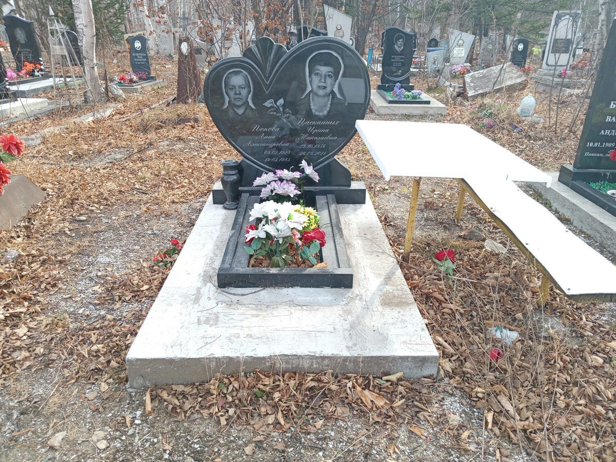 Пасканных Ирина Николаевна