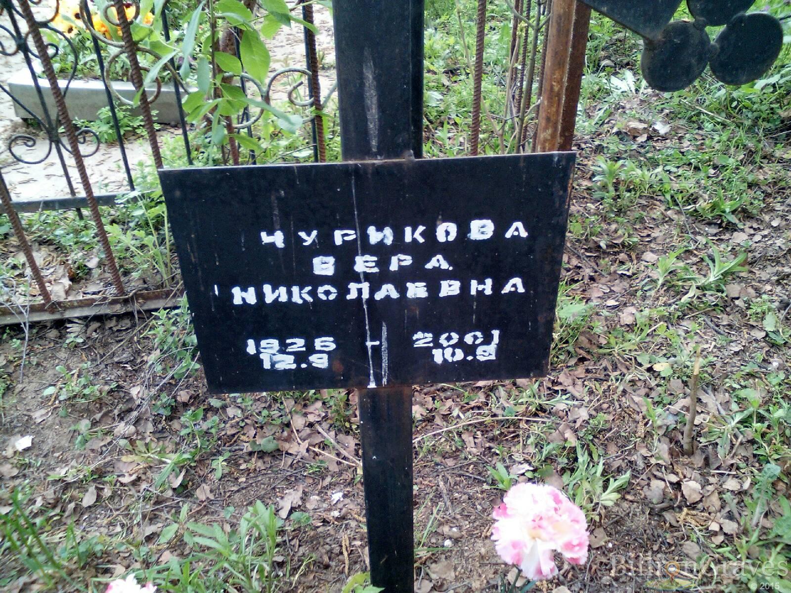 чуриков алексей платонович