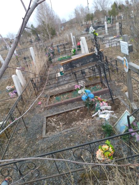 Губенко Анастасия Михайловна
