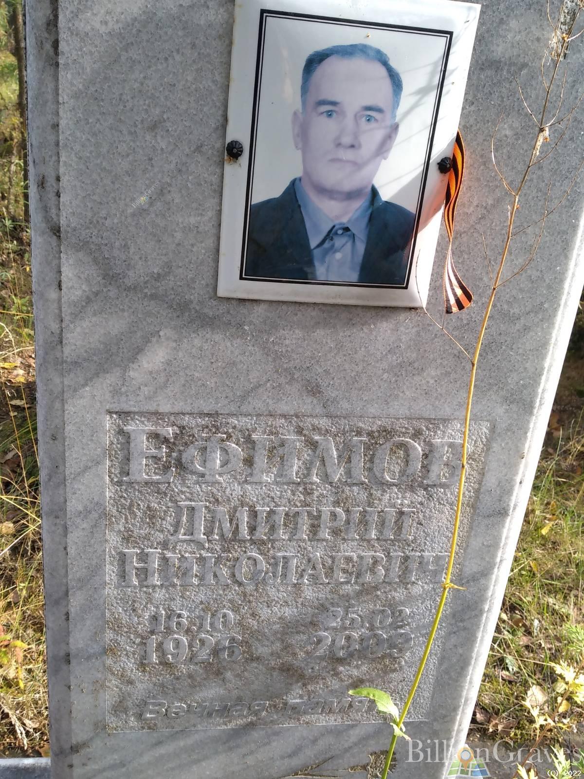 Ефимов Дмитрий Николаевич