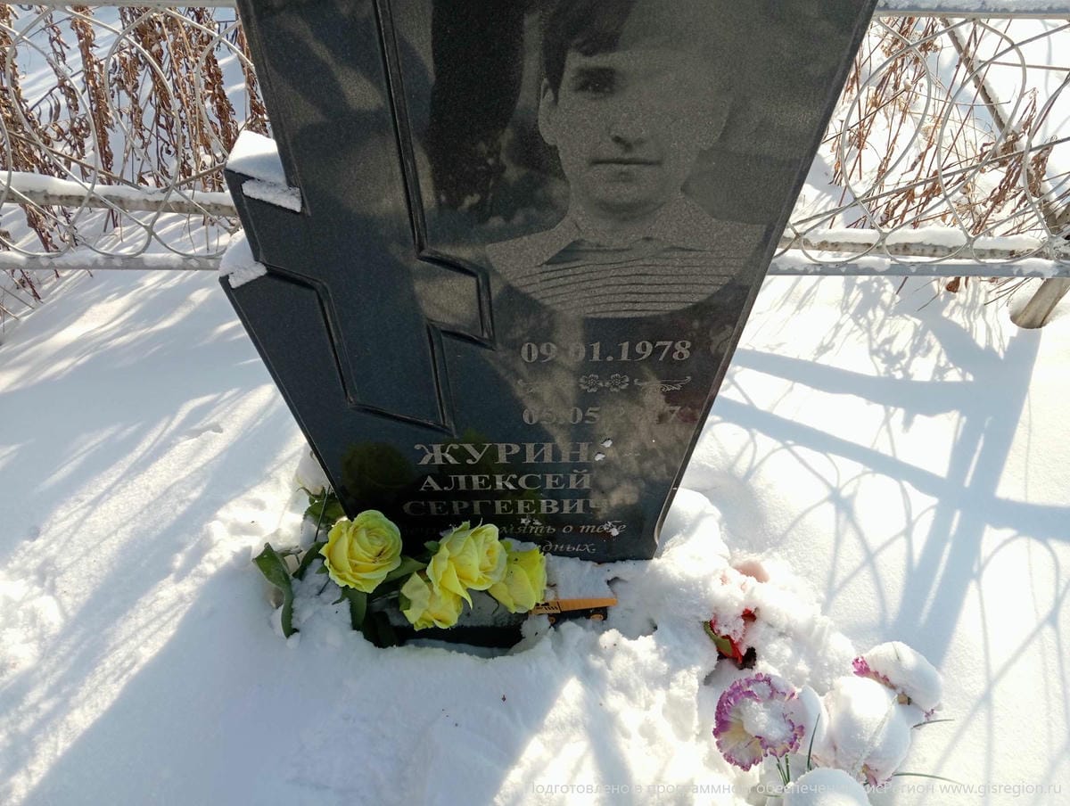 Журин Алексей Сергеевич