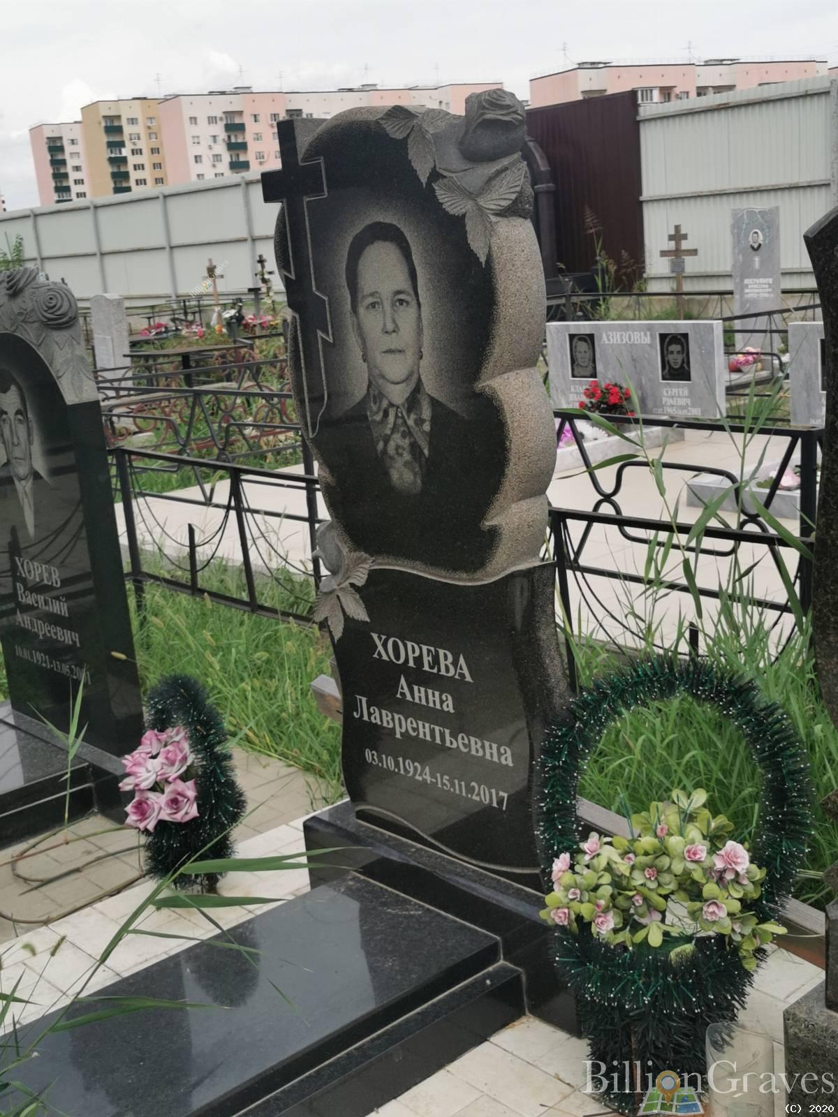 Хорева Анна Лаврентьевна