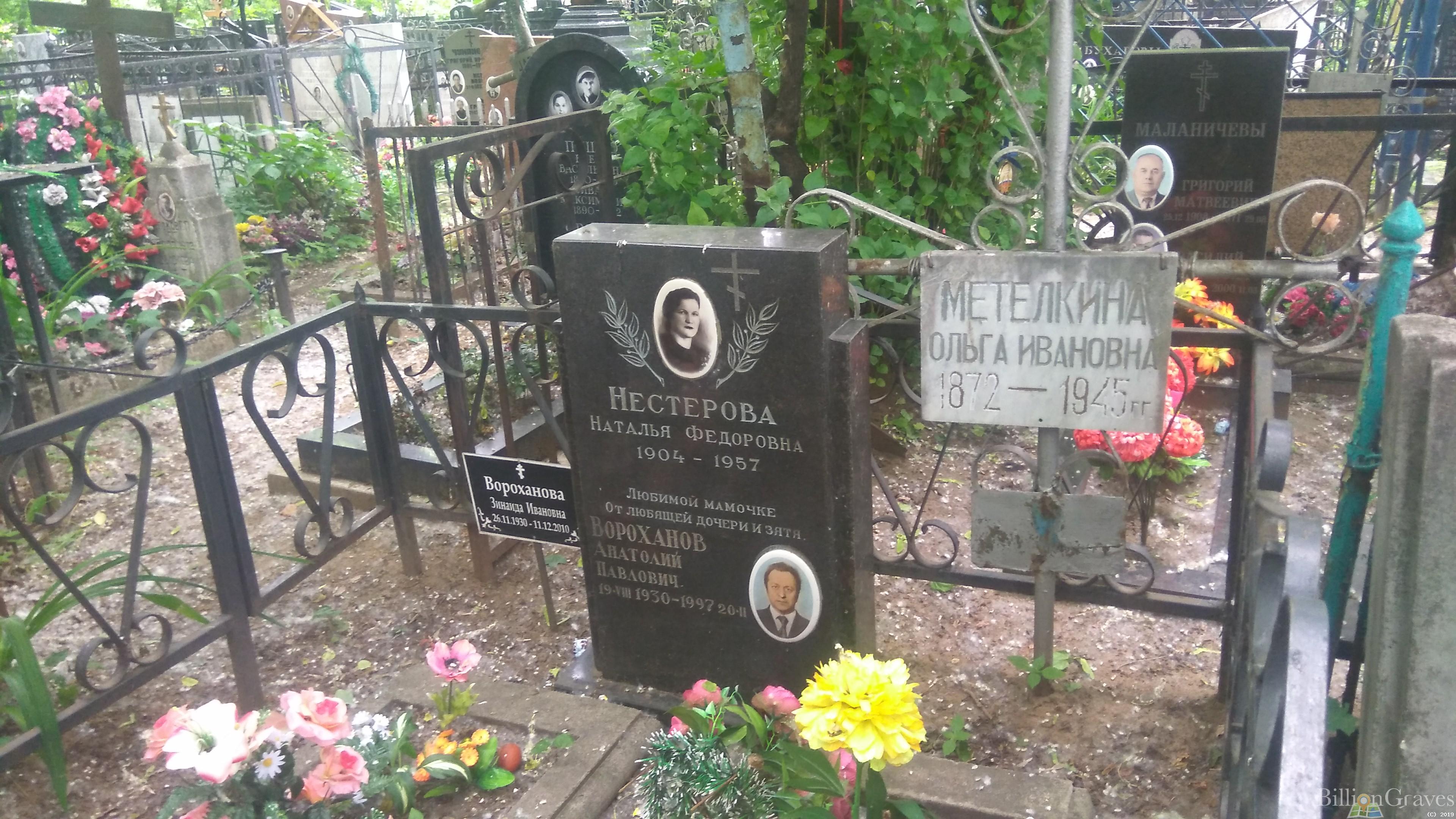 Вороханова Зинаида Ивановна