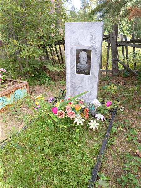 Кандалинцев Виктор Алексеевич
