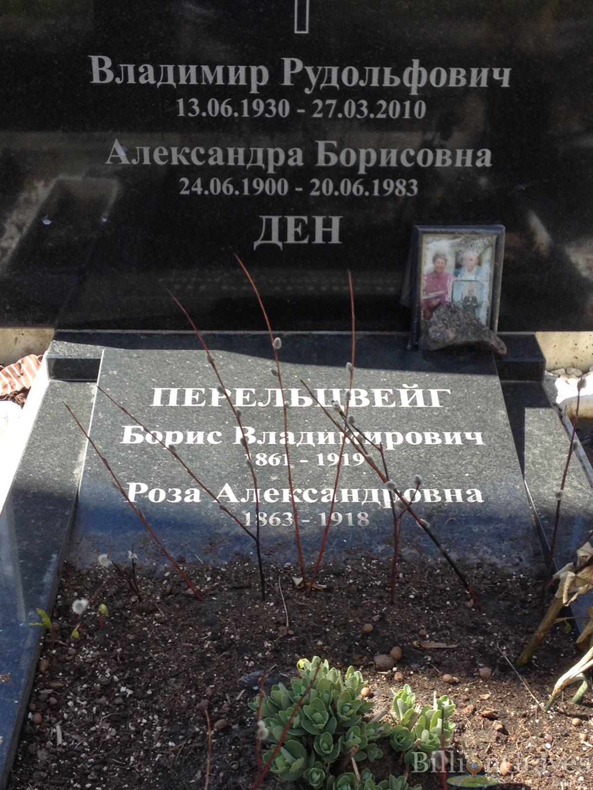 Ден Александра Борисовна