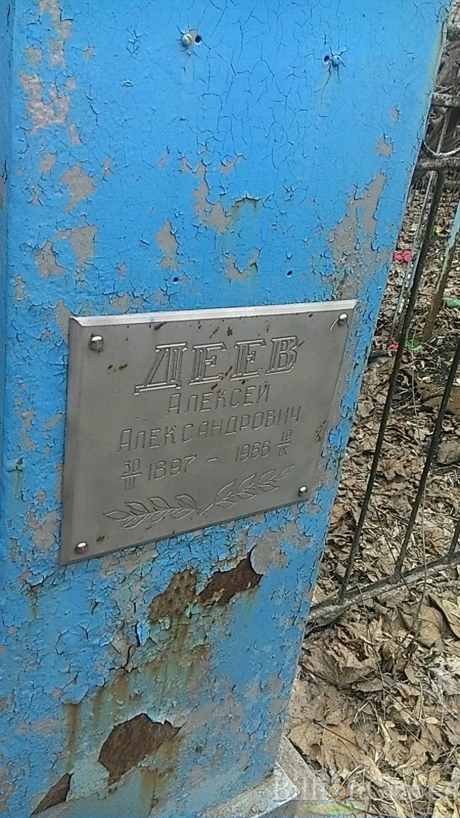 Деев Алексей Александрович