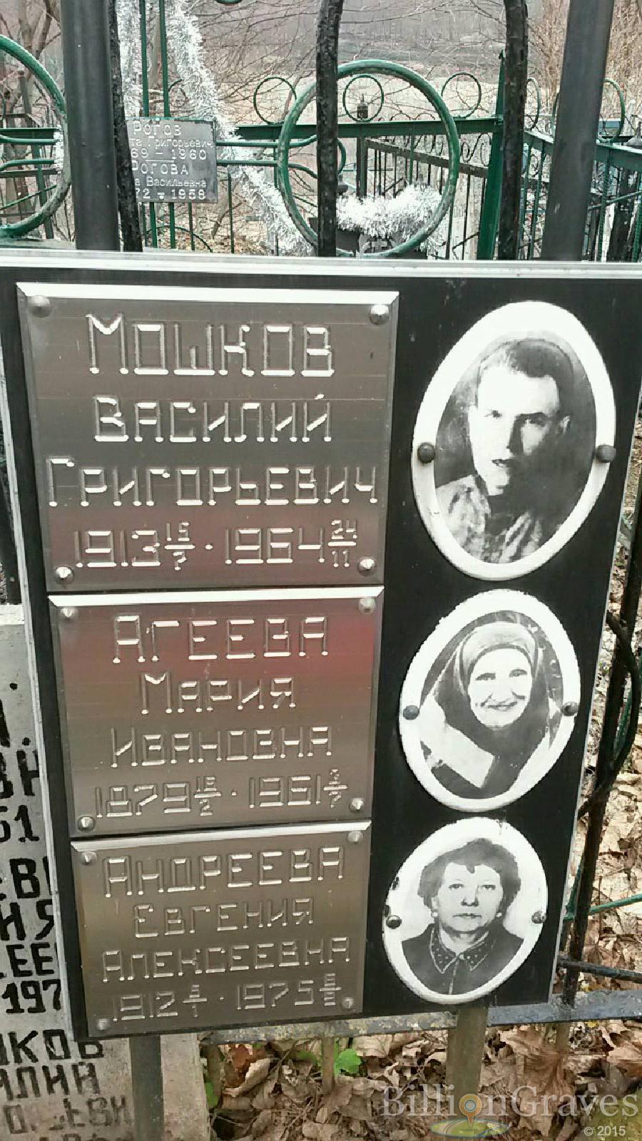 Агеева Мария Ивановна