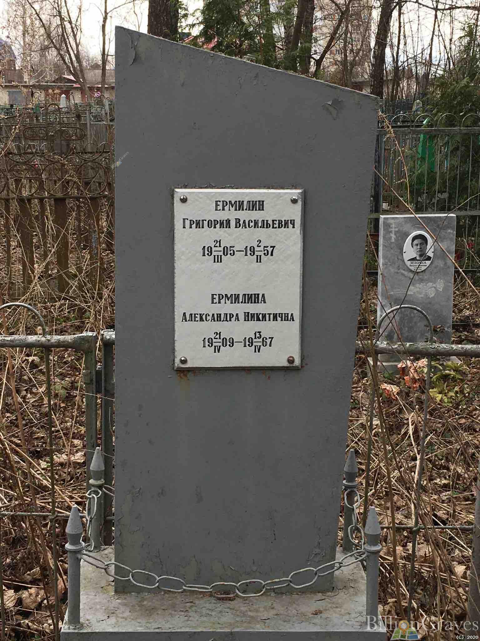 Ермилина Александра Никитична