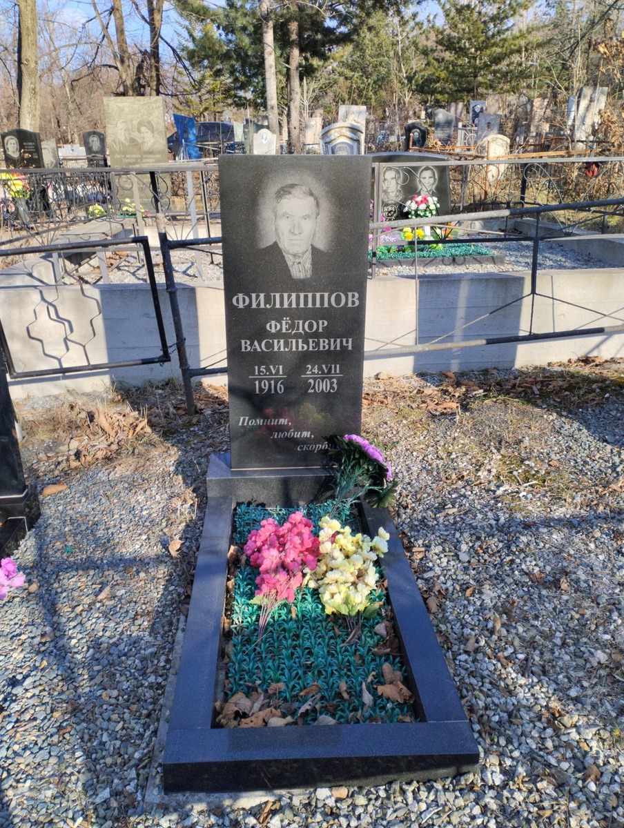 Филиппов Федор Васильевич