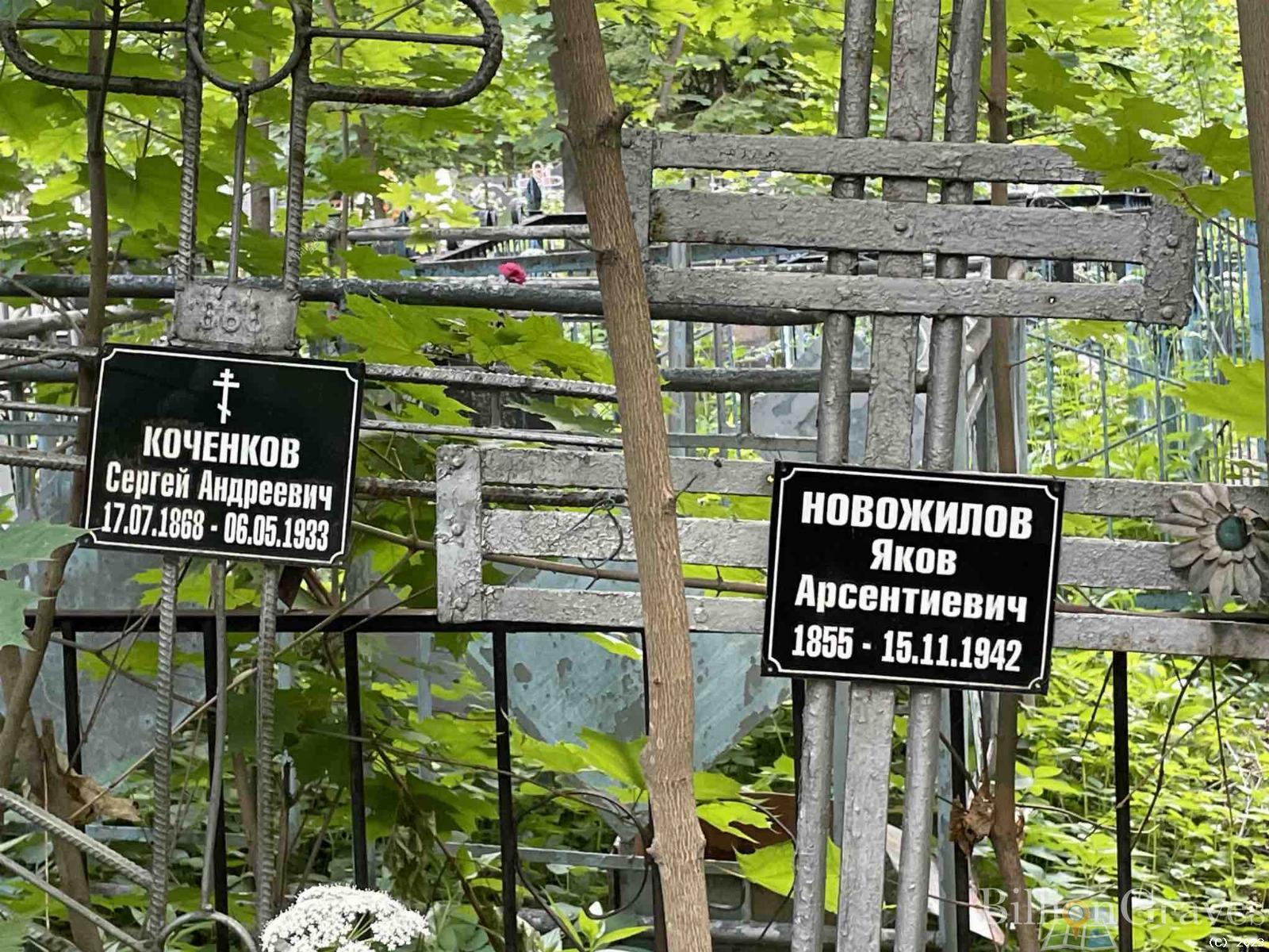 Коченков Сергей Андреевич