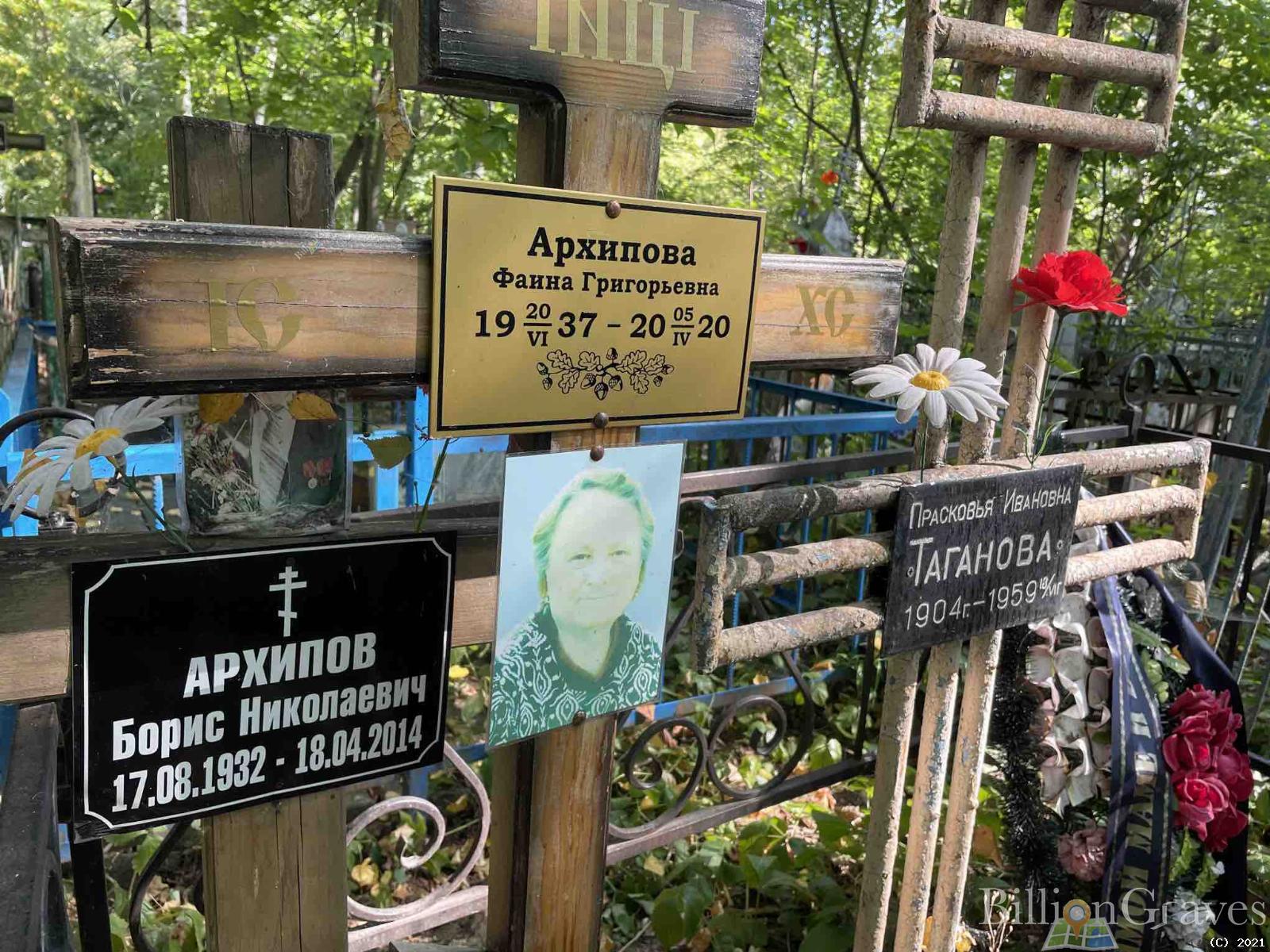 Архипов Борис Николаевич