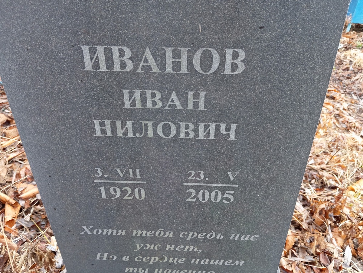 Иванов Иван Нилович