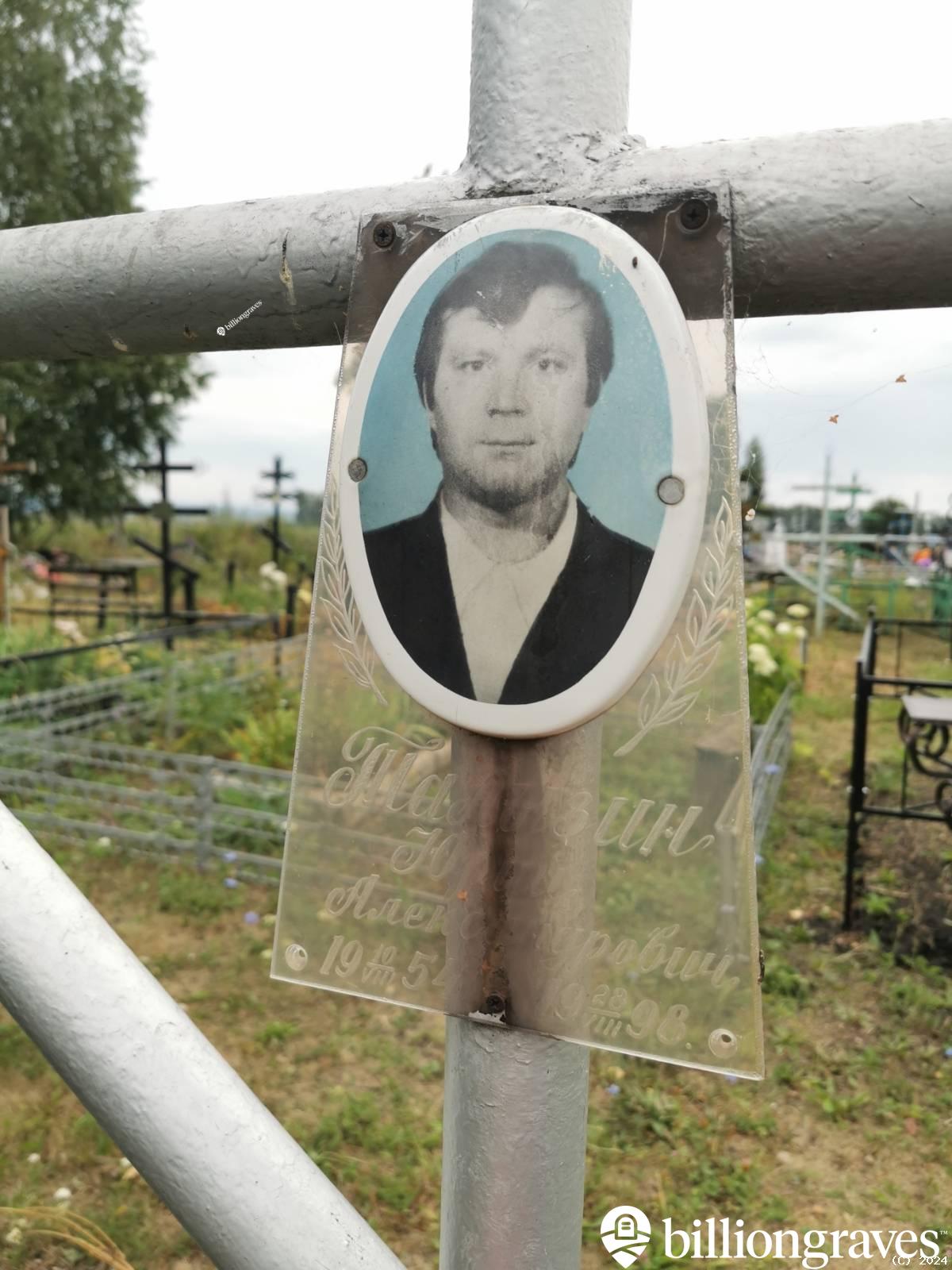 Талызин Юрий Александрович