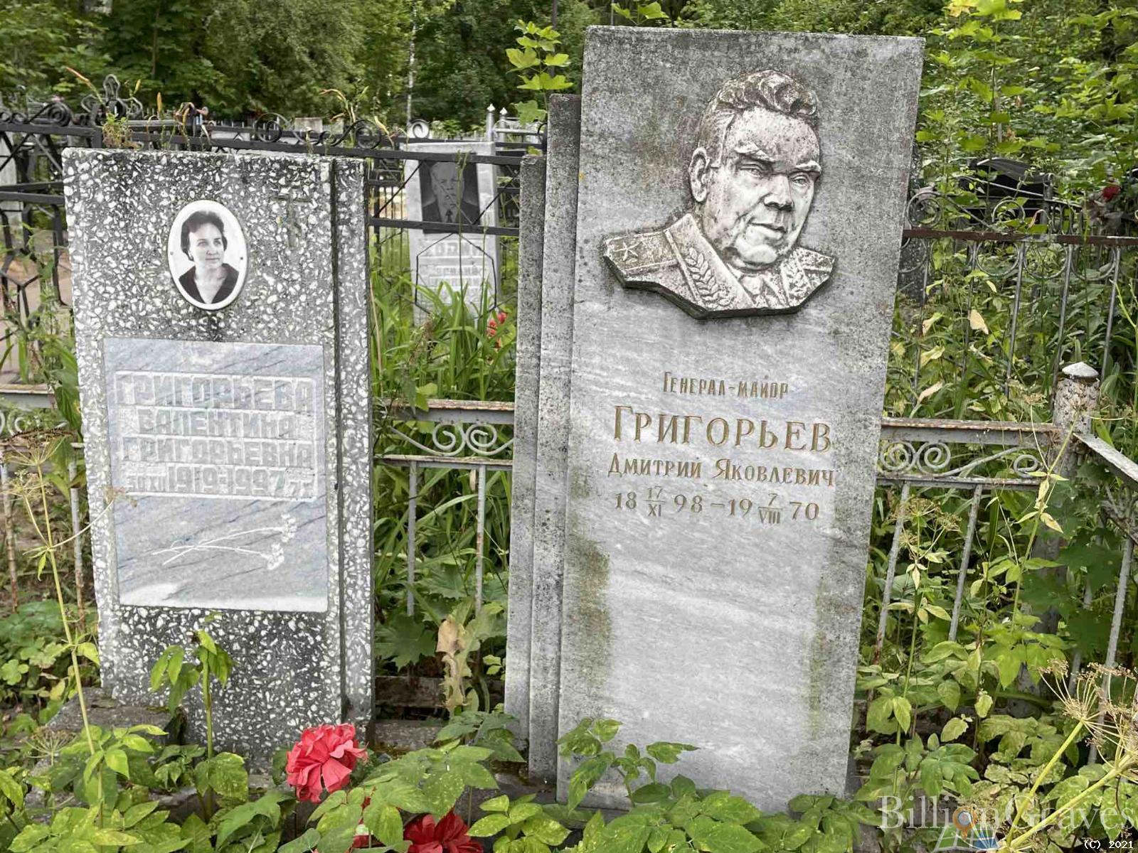 Григорьева Валентина Григорьевна