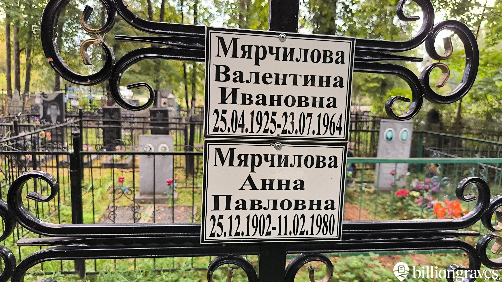 Мярчилова Анна Павловна