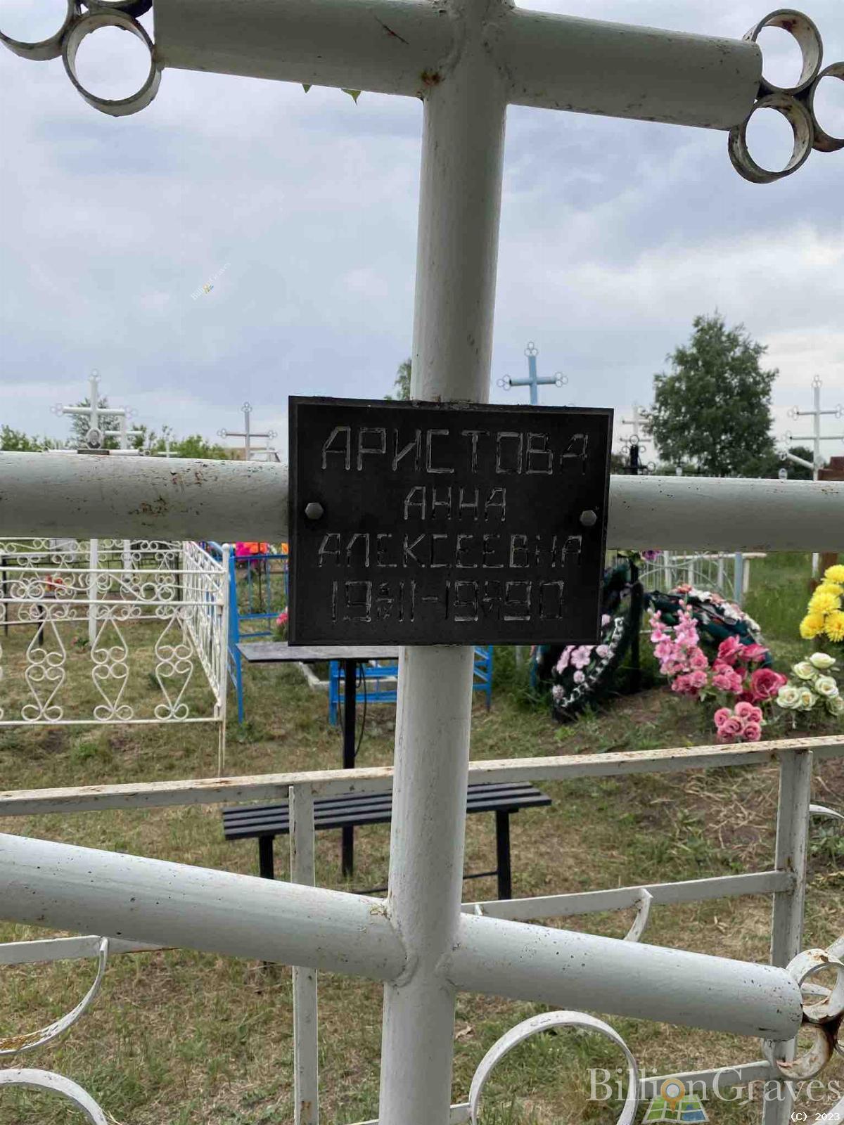 Аристова Анна Алексеевна