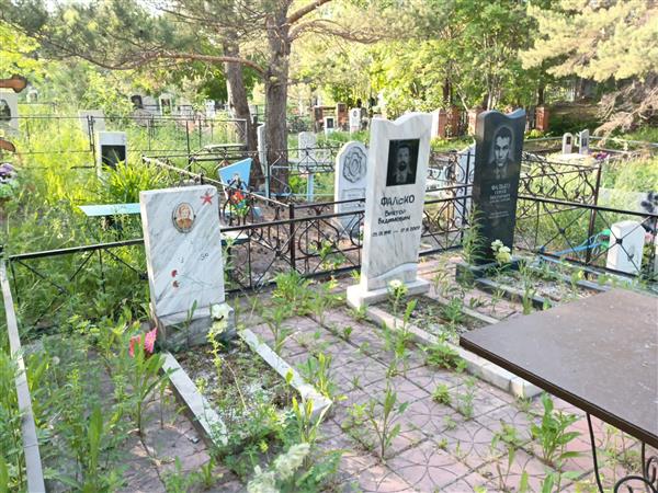 Петрова Анна Александровна
