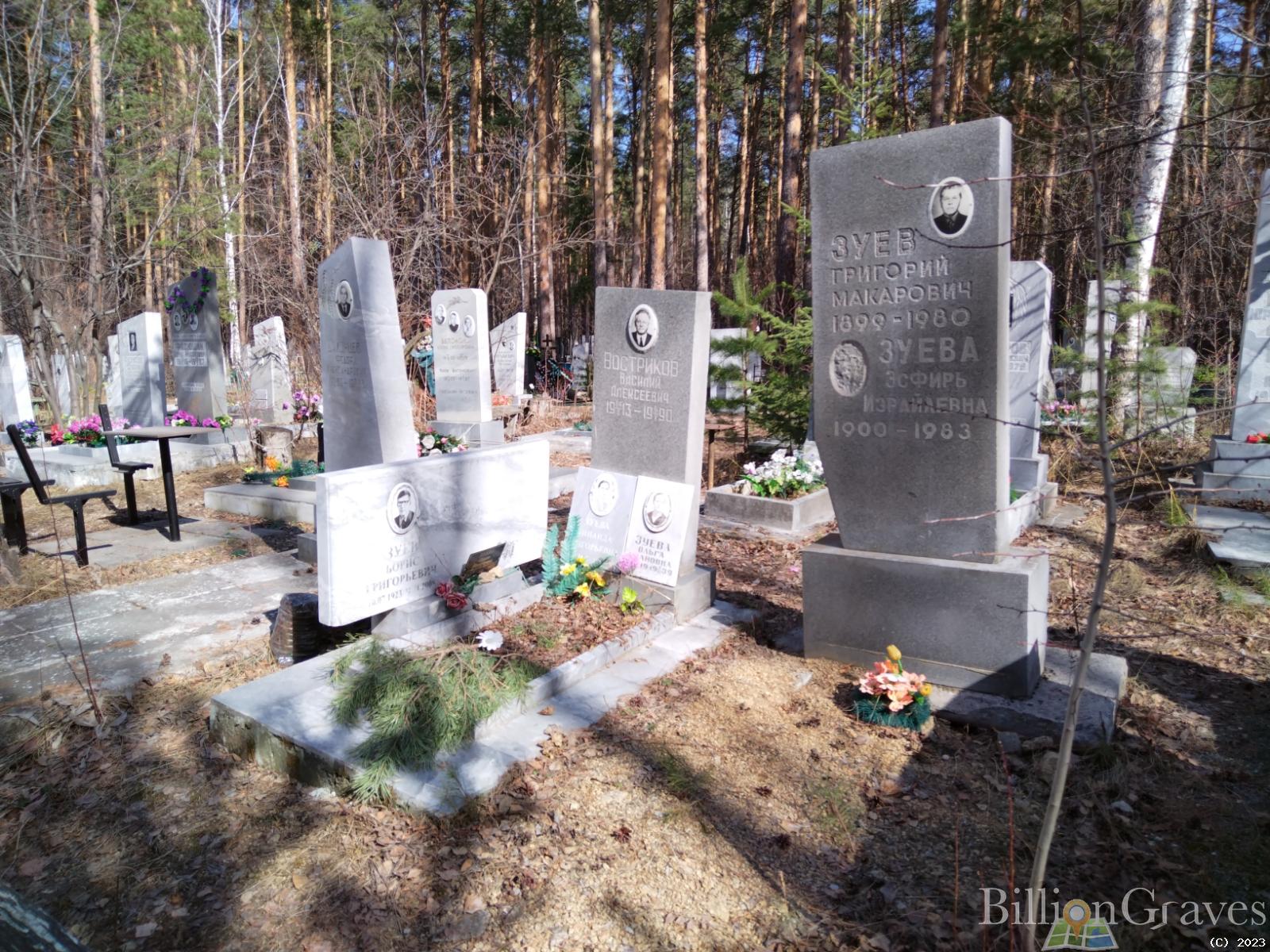 Зуева Зинаида Григорьевна