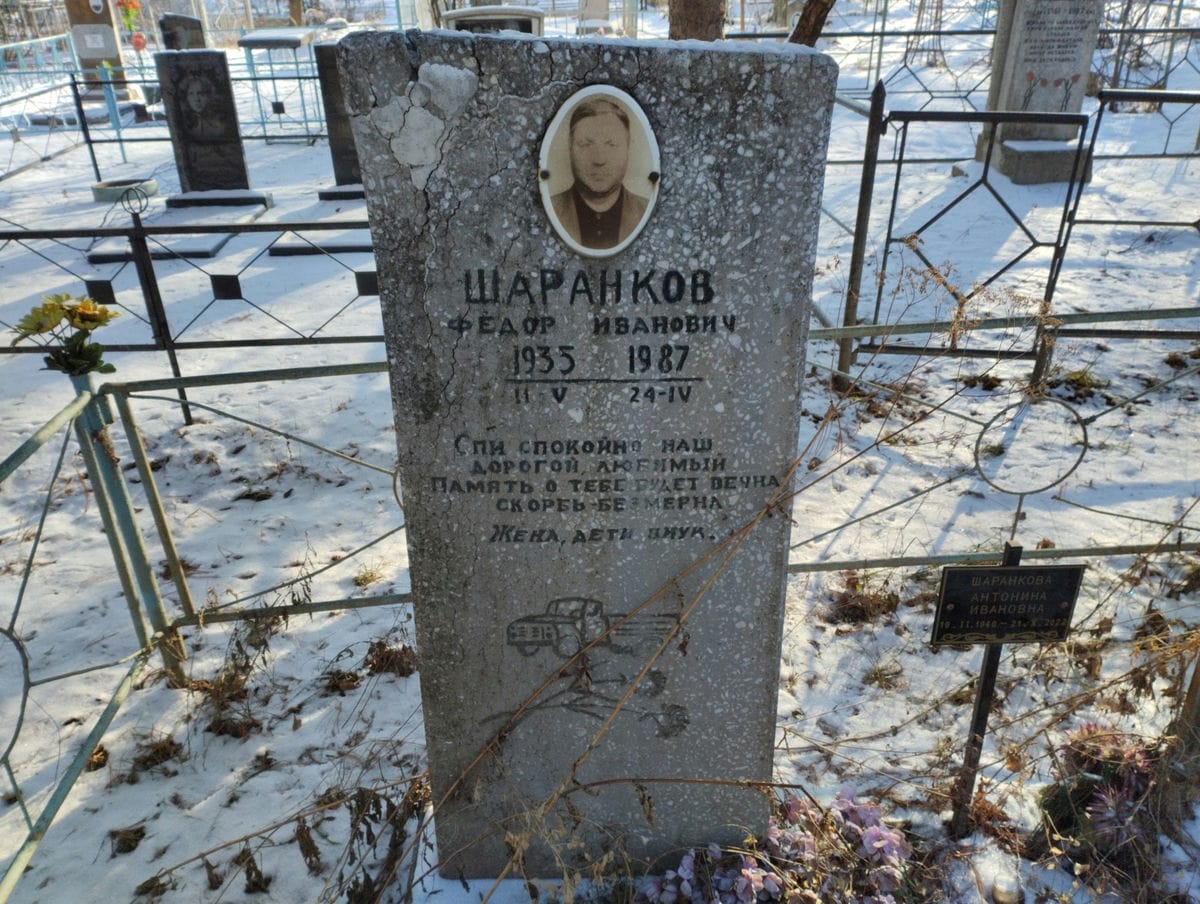 Шаранков Федор Иванович
