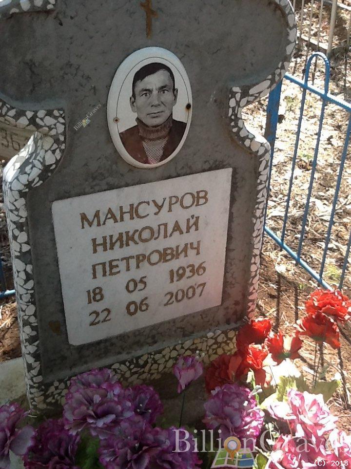 Мансуров Николай Петрович