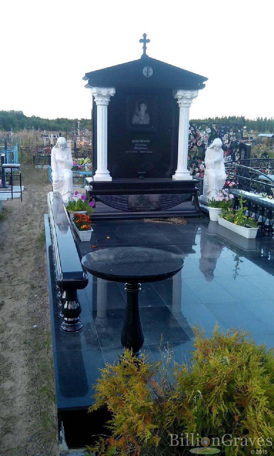 Даценкова Надежда Фёдоровна
