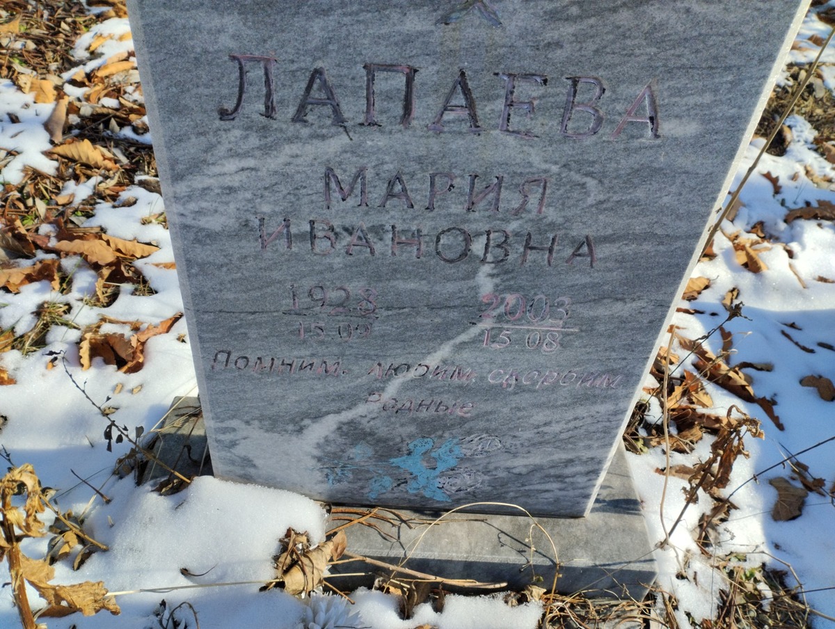 Лапаева Мария Ивановна