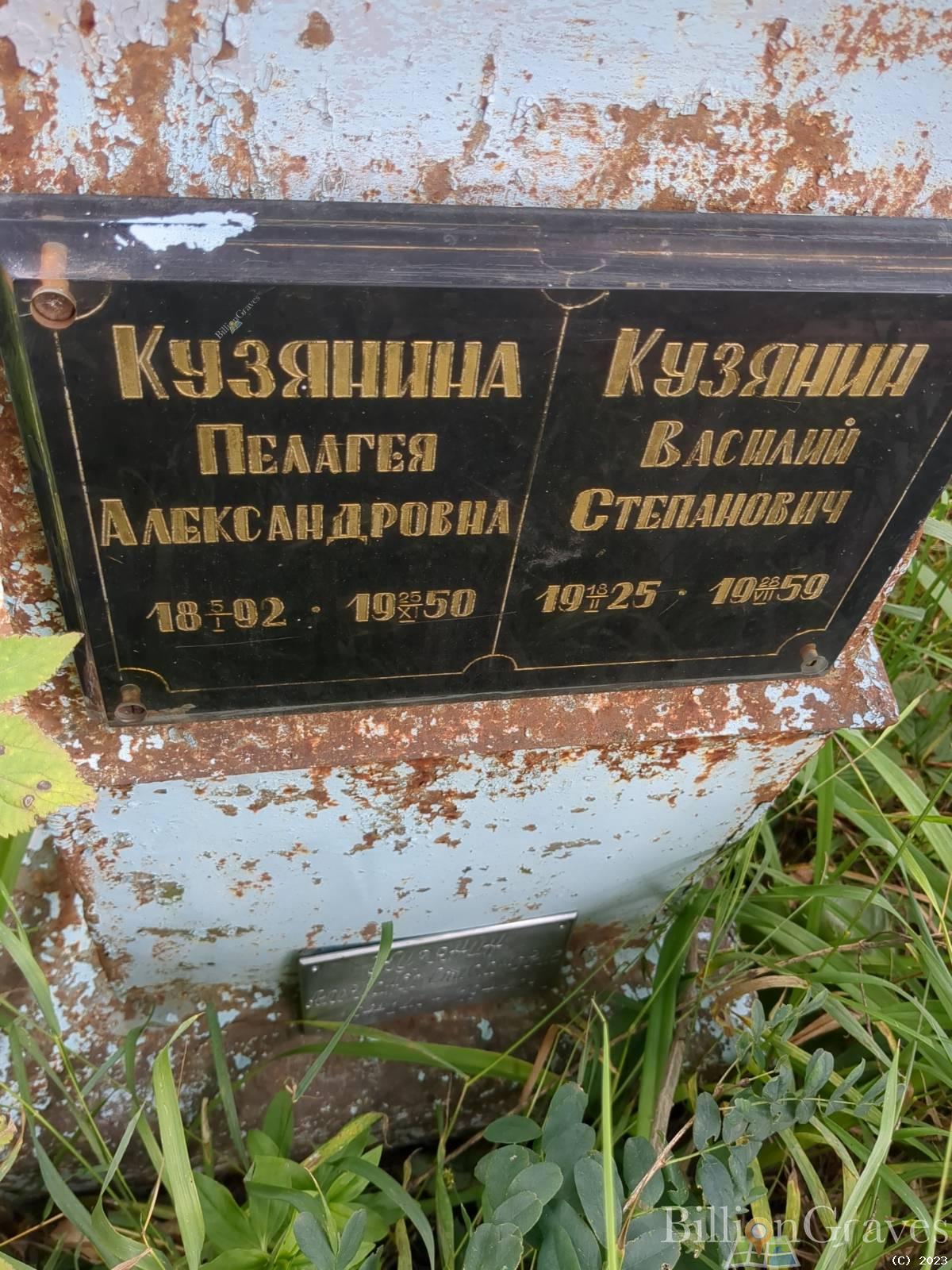 Кузянин Василий Степанович
