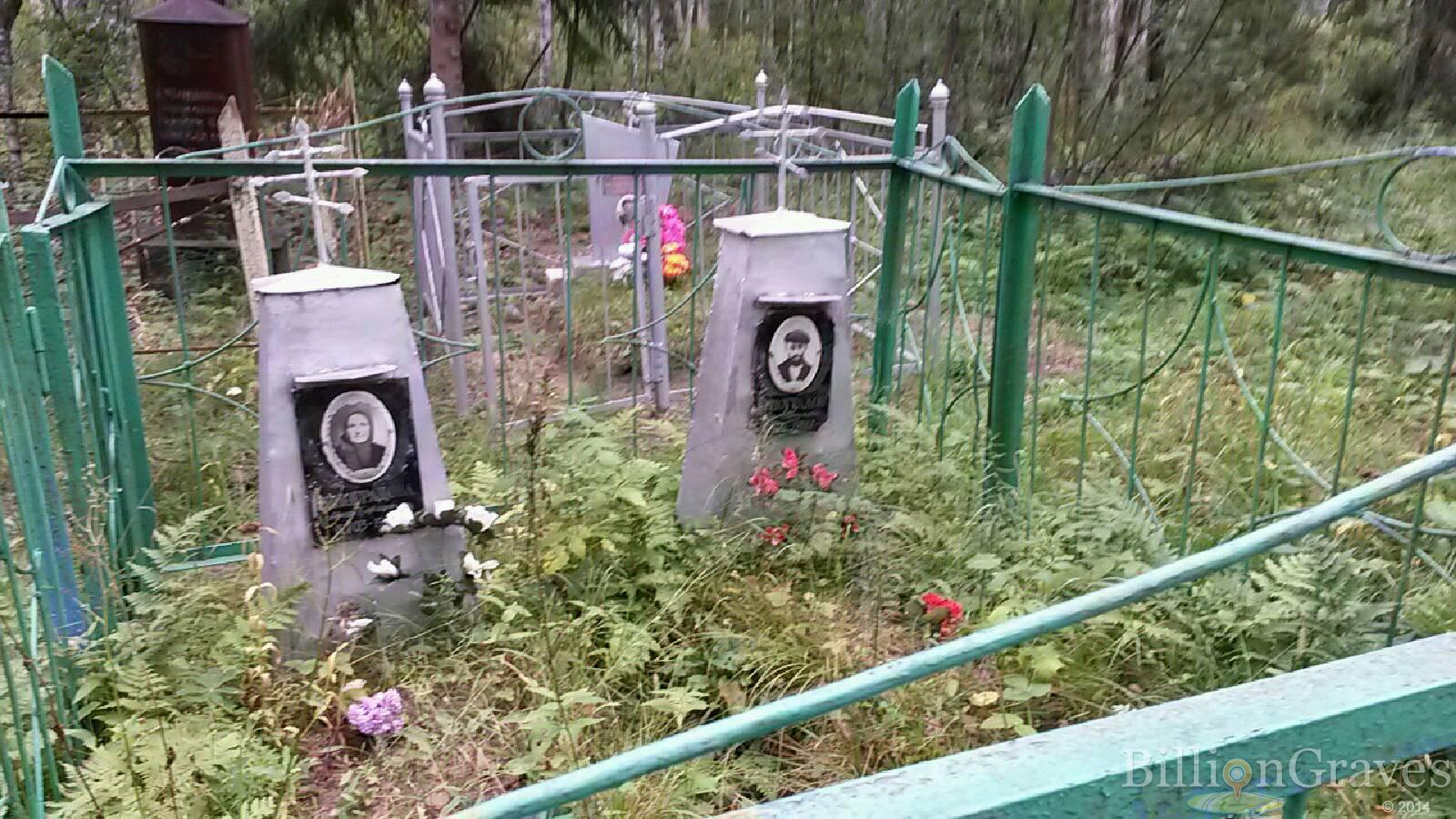 Виноградова Анна Сергеевна