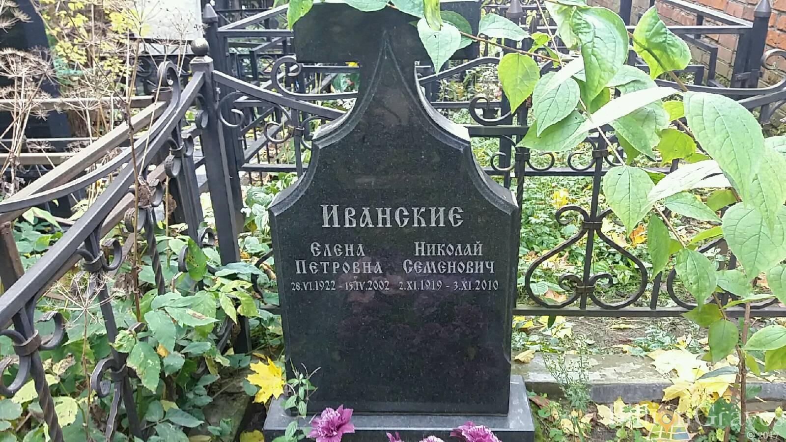 Иванская Елена Петровна