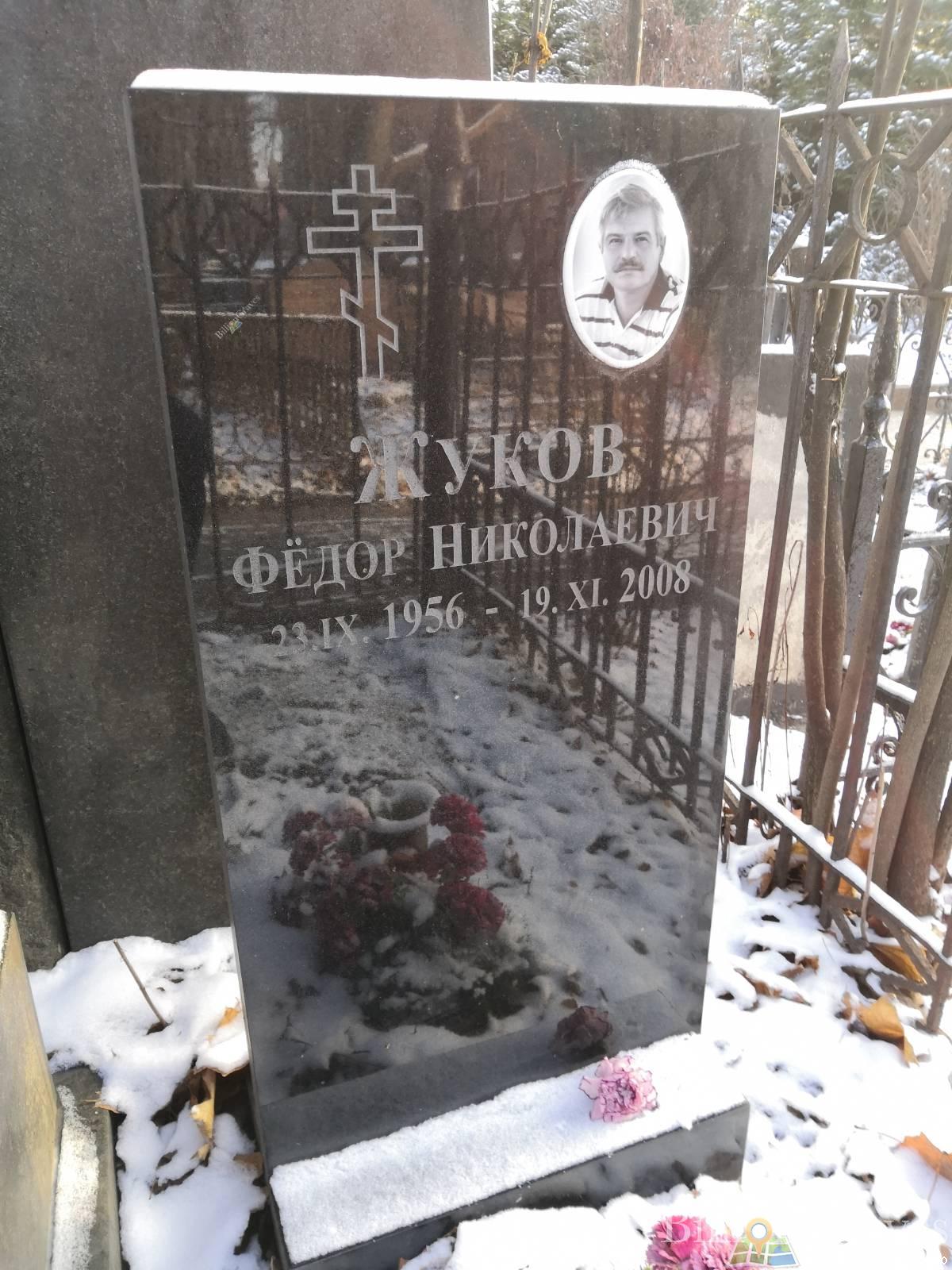 Жуков Фёдор Николаевич