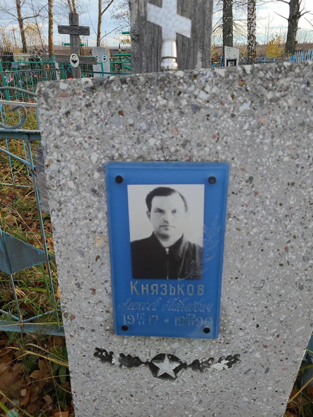 Князьков Алексей Павлович
