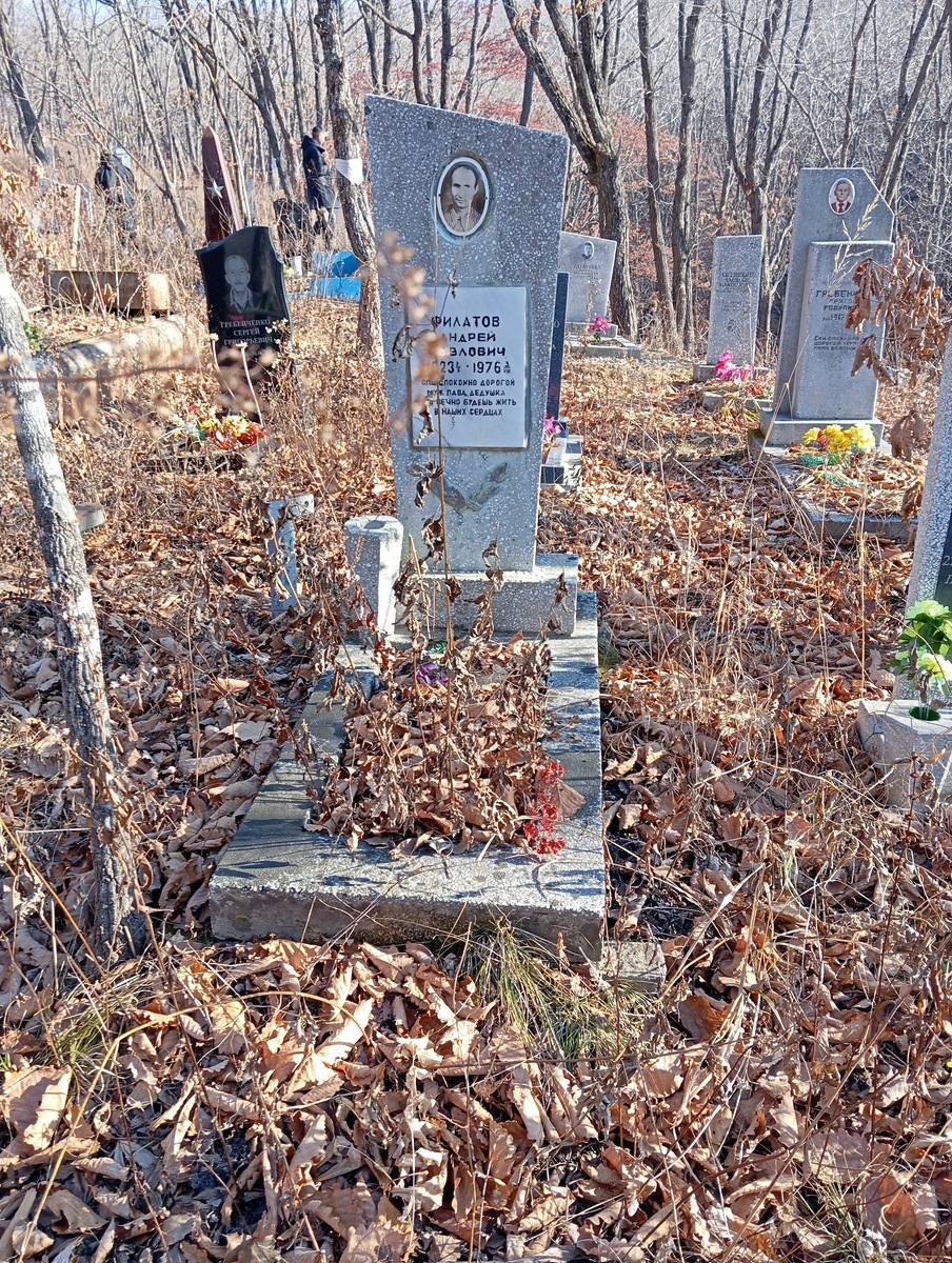 Филатов Андрей Павлович