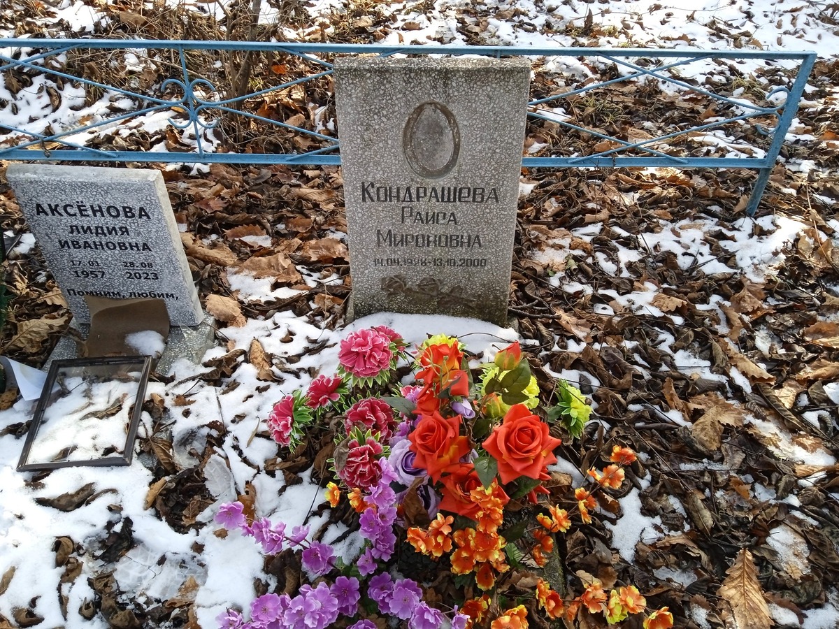 Кондрашева Раиса Мироновна