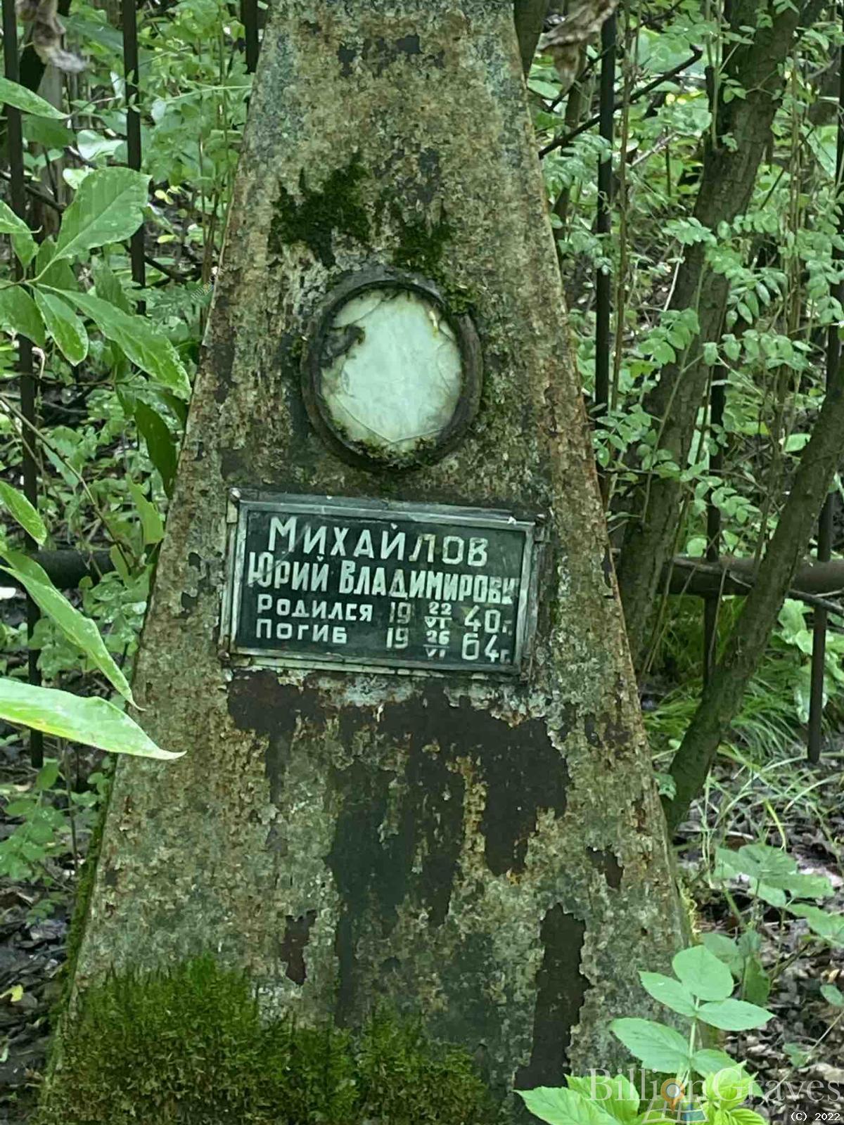 Михайлов Юрий Владимирович